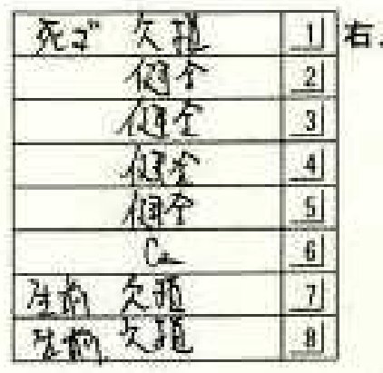 着衣