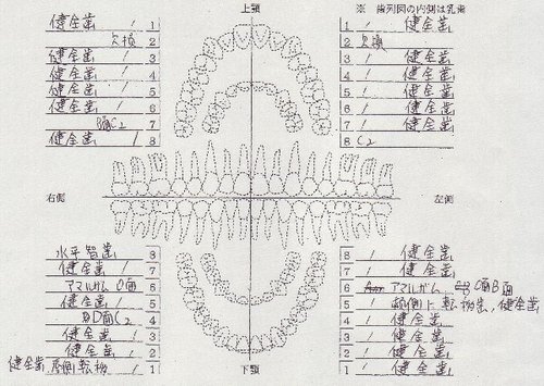 着衣