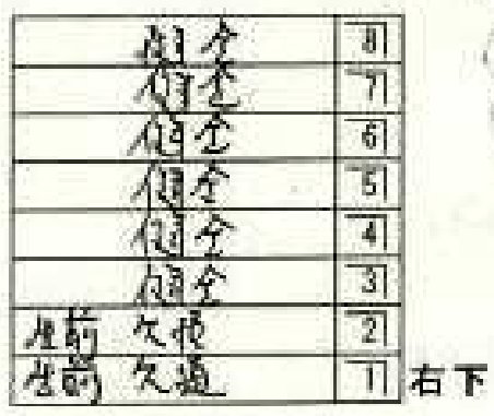 着衣
