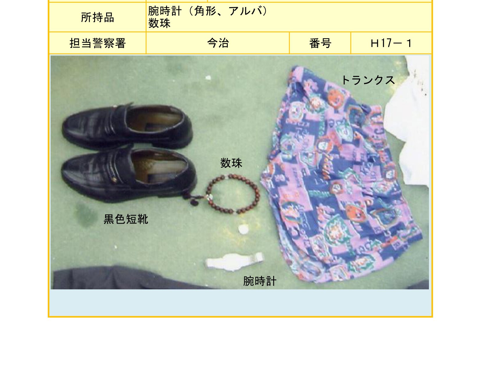 着衣