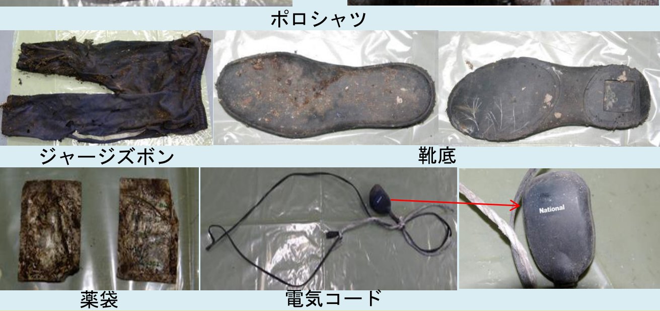着衣