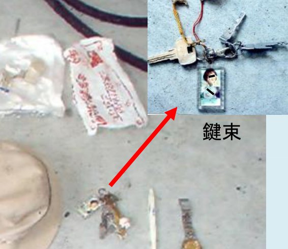 所持品