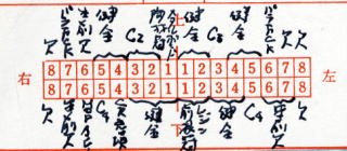 着衣