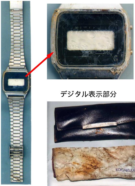 着衣