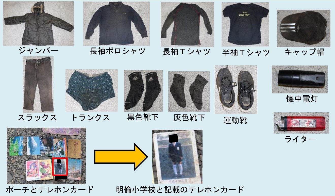 着衣