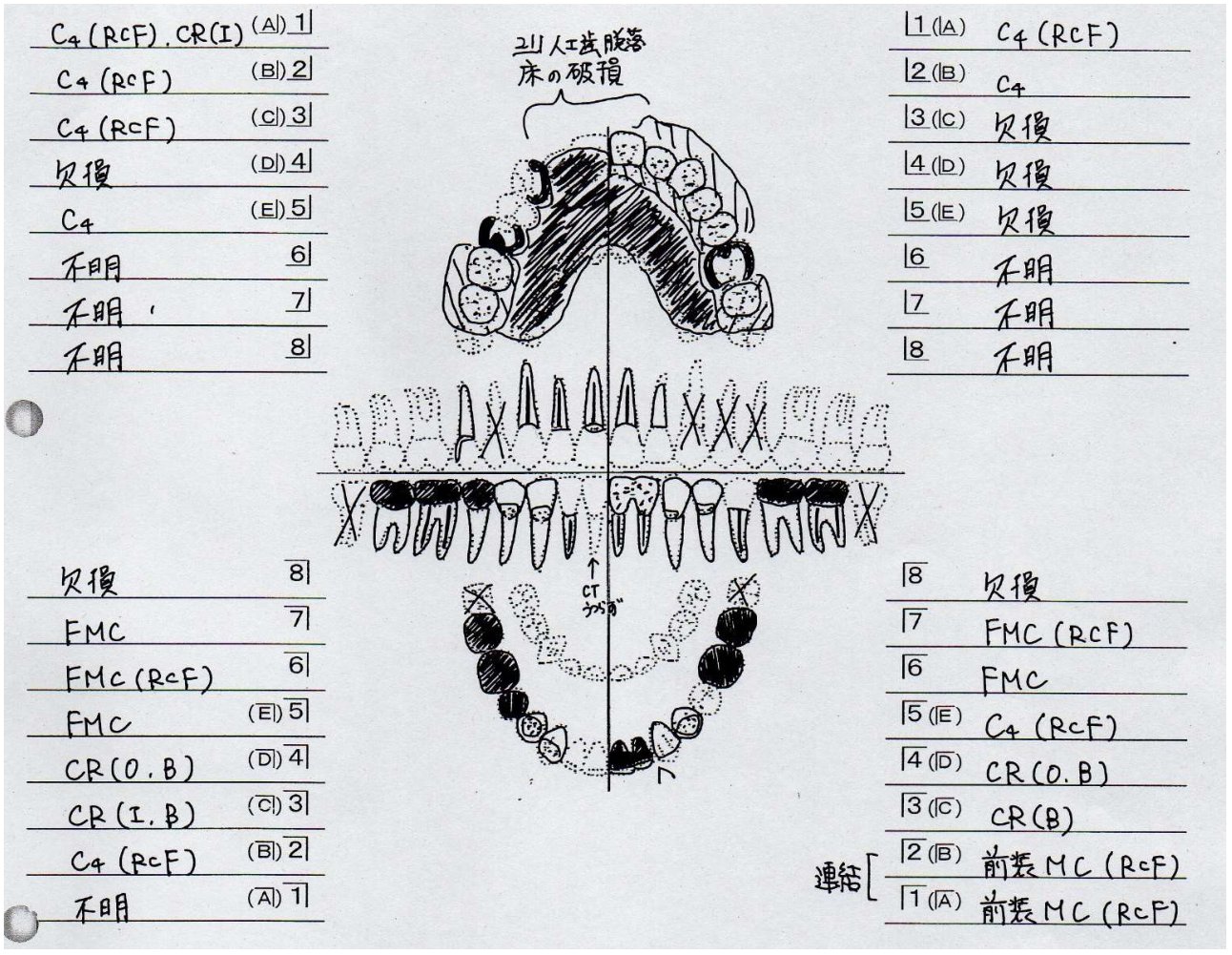 着衣