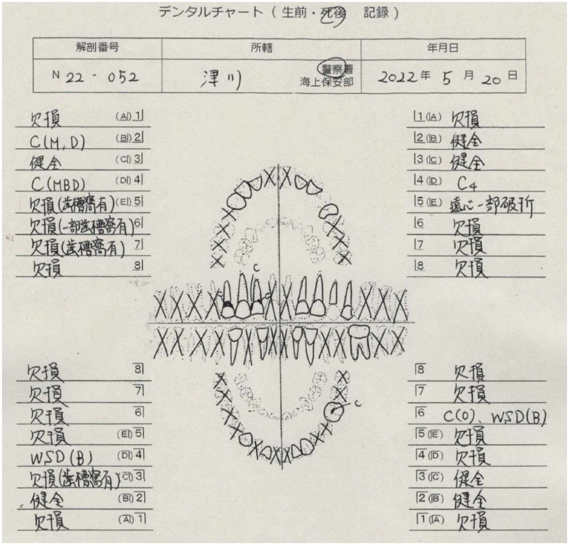 着衣