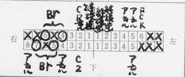 着衣